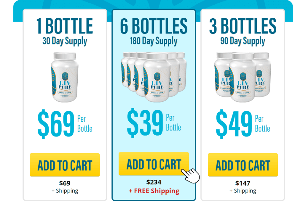 Livpure pricing